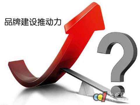 地板行业品牌建设三大“推动力”