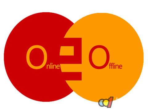 O2O战略很火 地板行业渐向线上靠拢