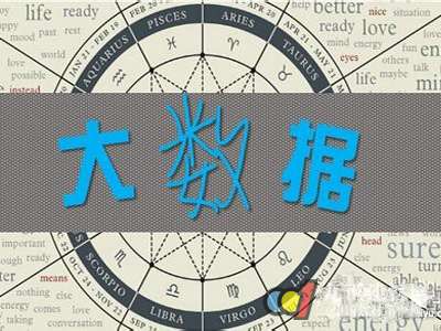  “得大数据者得市场”卫浴企业需抓住先机