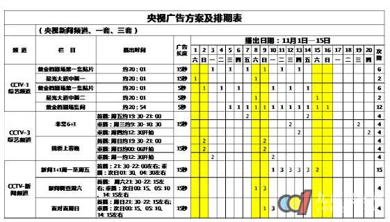 地板大佬纷纷进军“新实木” 什么情况？