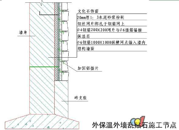 大型房企对外墙建筑石材幕墙的做法