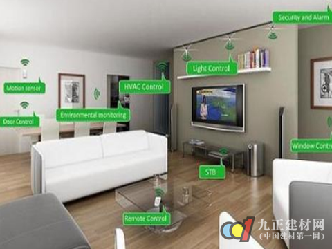 智能家居产业快速发展