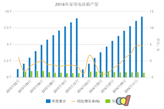 gdp的增长对人民生活水平影响_如何看待GDP不断增长,人民生活水平却无法得到同等速度的提高(2)