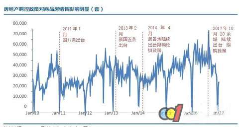 增加收入的购买力_超七成广东人今年将增加保险支出