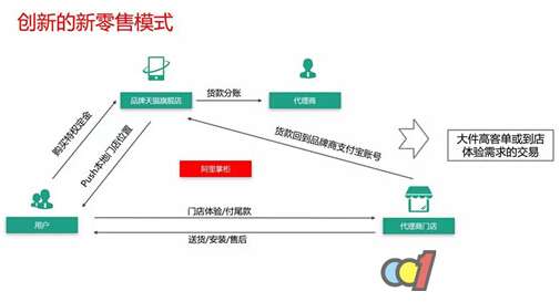 衛(wèi)浴行業(yè)年中觀察：民族衛(wèi)浴迎來風(fēng)口期