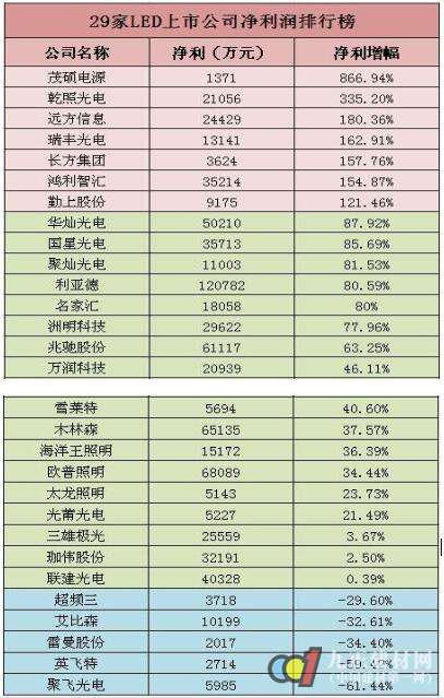光电公司排名_中航光电公司图片