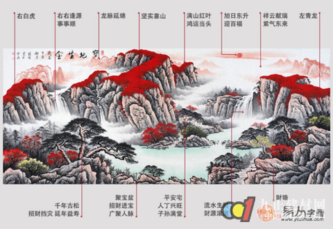 家里沙发后放什么画吉祥沙发后挂这几幅山水画富贵吉祥