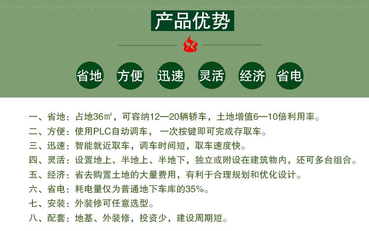 垂直循环立体车库