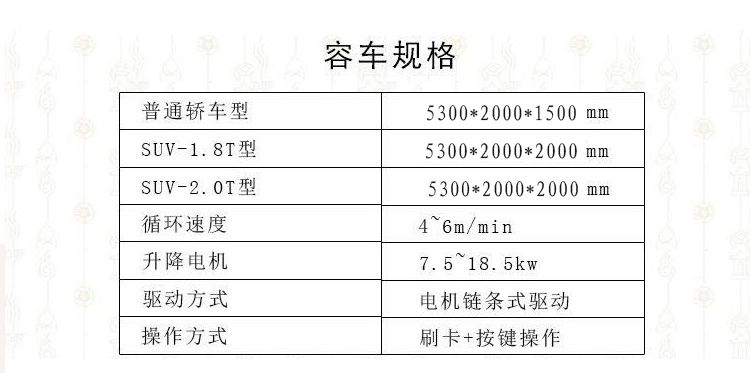 垂直循环立体车库