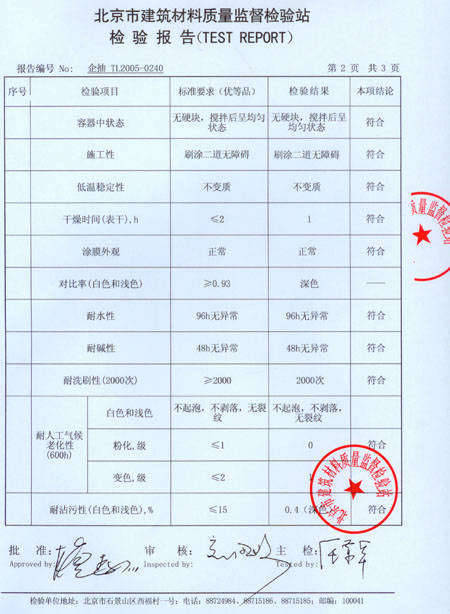 北京市建筑材料质量监督检验站检验报告2 - 西