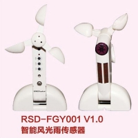 ܼҾ-RSD-FCY001 V1.0 ܷ괫