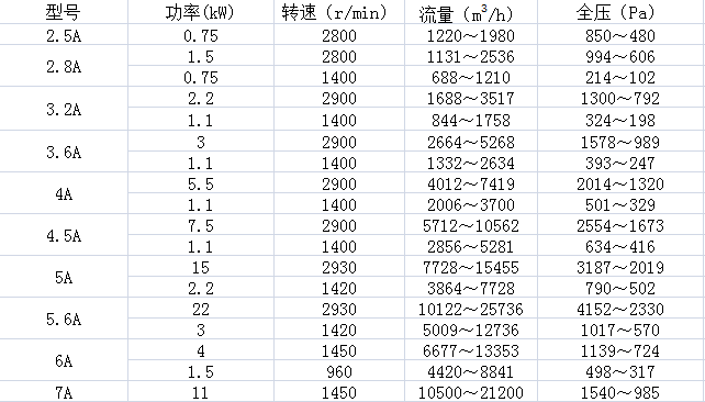 有损人口_全球有多少贫困人口(3)