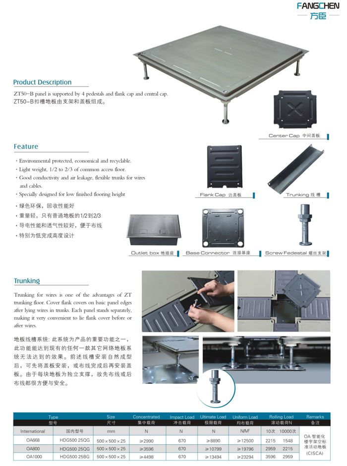 南京高架活动地板-PVC地板-抗静电地板-硫酸钙地板