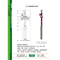 绿牌耐高寒潜油泵; 化工新闻; 兰夹克不具备的潜油泵-绿牌鹤管潜油泵