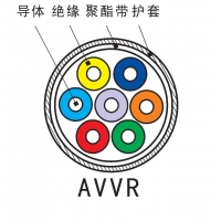 AVVR5*0.3 ߵ