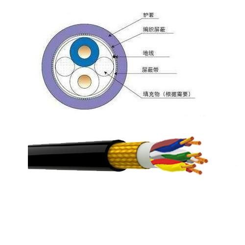 电缆横截面简介 rs485屏蔽电缆