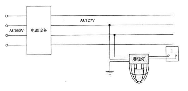 教学软件与隧道灯如何接线