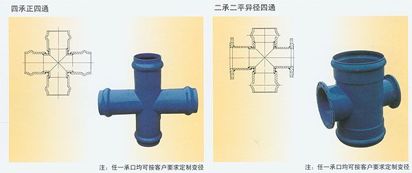 钢塑管件:给水四承四通,异四通