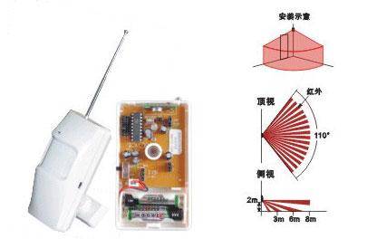 其它防盗、报警器材及系统与信号发生器可以发射电磁波吗