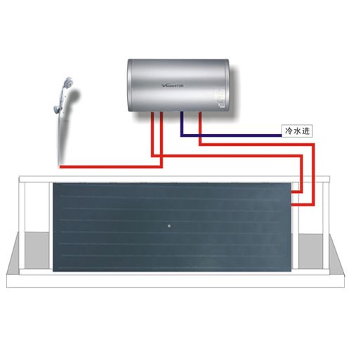 万和能源集成热水系统阳光电热A1 - 万和热水