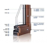 天津優質的72系列木包鋁門窗