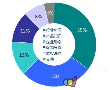 新闻收录是什么意思啊_百度新闻源收录_新闻源收录和网页收录的区别