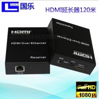 120HDMIӳ HDMIӳ1