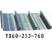 YX60-253-760տ¥а 760ѹ͸ְ 