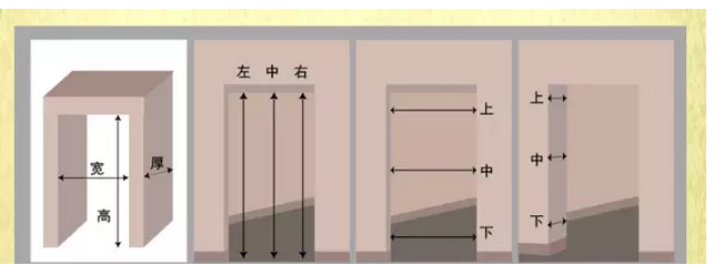 史上全木門尺寸拿走不謝